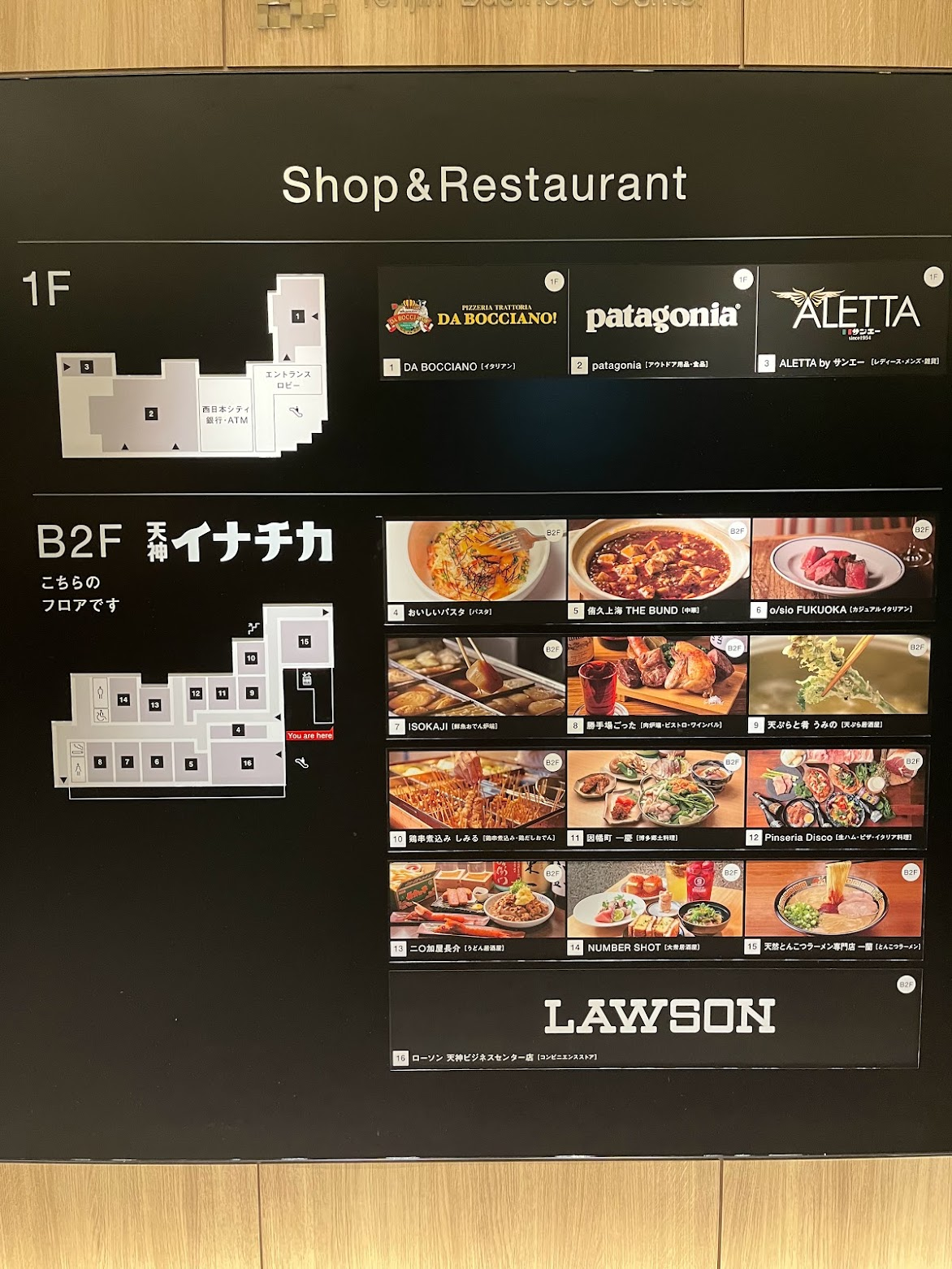 Image in a image block