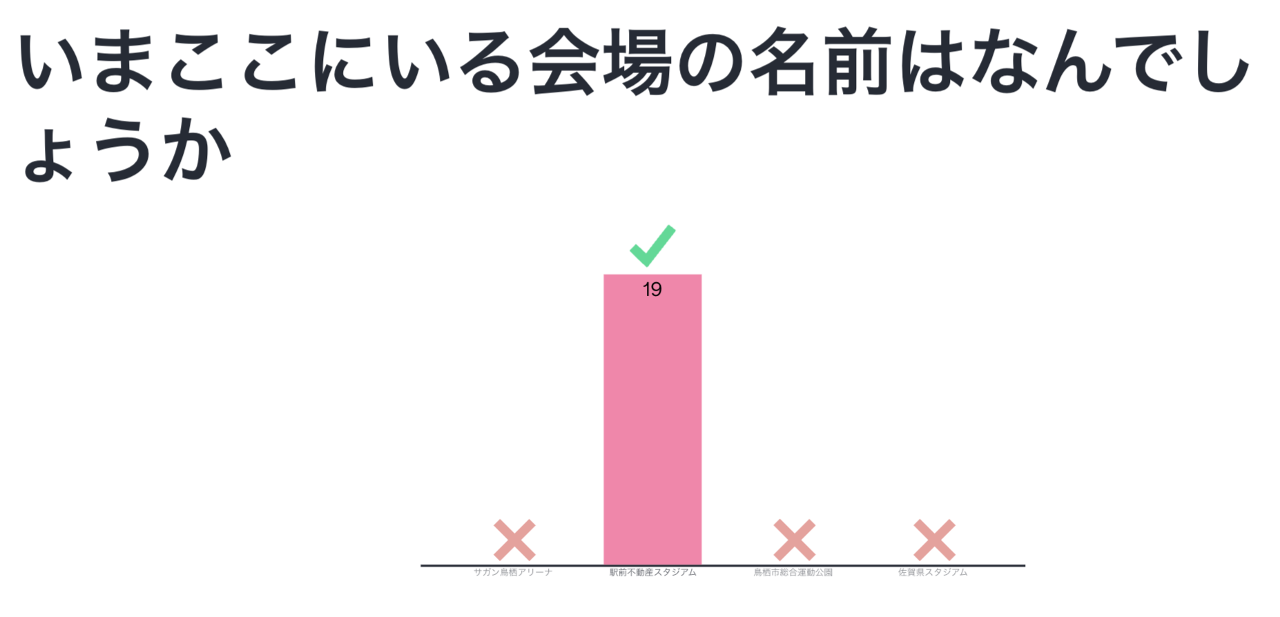 Image in a image block