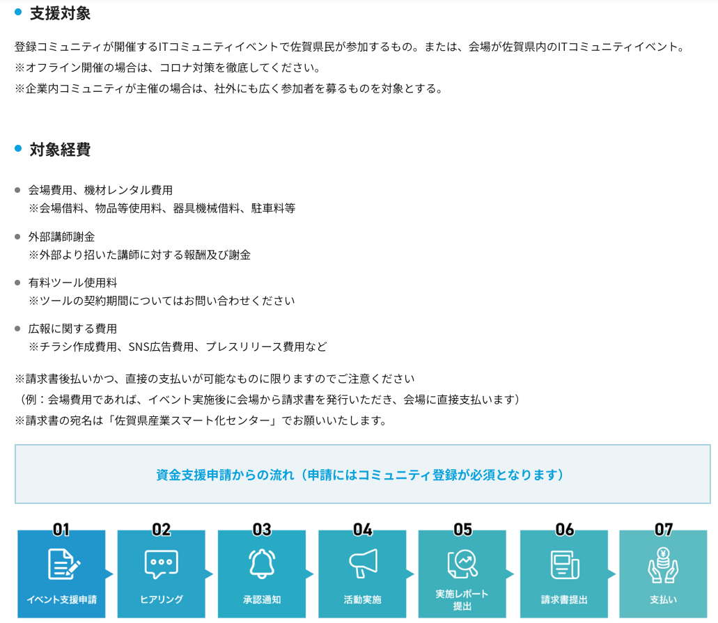 Image in a image block